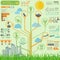 Environment, ecology infographic elements. Environmental risks,