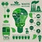 Environment, ecology infographic elements. Environmental risks,