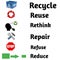 Environment friendly symbols. Recycle, reuse, rethink etc