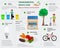 Environmental protection infographic. Flat concept of ways to protect environment. Ecology infographic