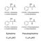 Ephedrine and pseudoephedrine, stereoisomers, chemical structures