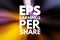 EPS - Earnings Per Share acronym, business concept background