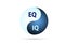 EQ and IQ skill concepts