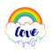Equal love. Inspirational Gay Pride poster with rainbow and cloud. spectrum colors. Homosexuality emblem. LGBT rights