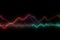 Equalizer effect. Neon lights. Sound wave on a black background AI generated