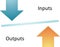 Equity theory business diagram