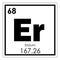 Erbium chemical element