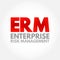 ERM Enterprise Risk Management - methods and processes used by organizations to manage risks and seize opportunities, acronym text