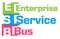 ESB - Enterprise Service Bus Abstract Colorful Blocks