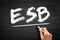 ESB - Enterprise Service Bus implements a communication system between mutually interacting software applications in a service-