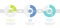 esg environmental social governance infographics template diagram with progress step piechart on horizontal design with 3 point