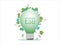 ESG sustainability business, Light bulb