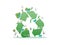 ESG sustainability business, Recycle