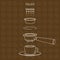 Espresso brewing scheme on coffee beans pattern