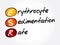 ESR - Erythrocyte Sedimentation Rate acronym, medical concept