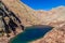 Estany Negre (Black Lake) in Parc Natural Comunal de les Valls del Comapedrosa national park in Andor