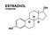 Estradiol structural chemical formula simple