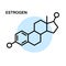 Estrogen hormones formula