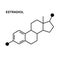 Estrogen hormones formula