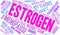 Estrogen Word Cloud