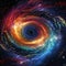 Eternal Abyss: The Enigma of Black Holes