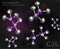 Ethane Molecules Background