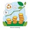 Ethical Investing concept. Flat vector illustration.