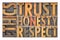 Ethics, trust, honesty, respect word abstract in wood type