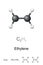 Ethylene, ethene, ball-and-stick model, molecular and chemical formula