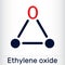 Ethylene oxide, oxirane C2H4O molecule. Skeletal chemical formula