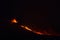 Etna activity