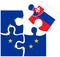 EU - Slovakia : puzzle shapes with flags