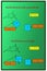 Euclidean theorems about a right triangle on a green board