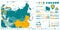Eurasia Detailed Map and Infographics design elements. On white