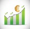 Euro business graph illustration design