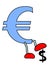 Euro crush Dollar