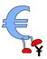 Euro crushing Yen
