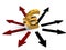 Euro Investment Directions