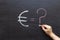 The Euro symbol and a question mark on the chalk Board. blackboard