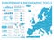 Europe Map - Info Graphic Vector Illustration