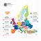 Europe Map Infographic Template jigsaw concept banner. vector.