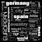 Europe word loud, text,word cloud use for banner, painting, motivation, web-page, website background, t-shirt & shirt printing,