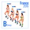 European football championship in France Group B. Flat 3d vector isometric illustration.