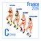 European football championship in France Group C. Flat 3d vector isometric illustration.