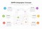 European GDPR infographic concept with padlock symbol made from network polygons