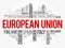 European Union is a political and economic union of 27 member states that are located in Europe, List of cities word cloud concept