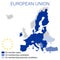 European Union on political map of the Europe in 2022