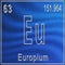 Europium chemical element, Sign with atomic number and atomic weight