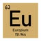 Europium chemical symbol