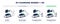 EV charging modes of electric cars in US North America. AC SAE J1772 Type 1 or DC Combo CCS1